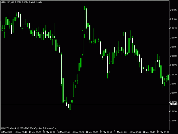 Click to Enlarge

Name: gbp-usd.gif
Size: 11 KB