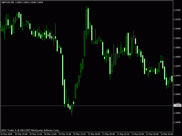 Click to Enlarge

Name: gbp-usd.gif
Size: 11 KB