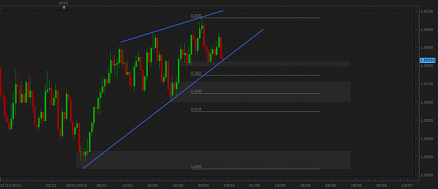 Click to Enlarge

Name: GBPUSD.png
Size: 39 KB