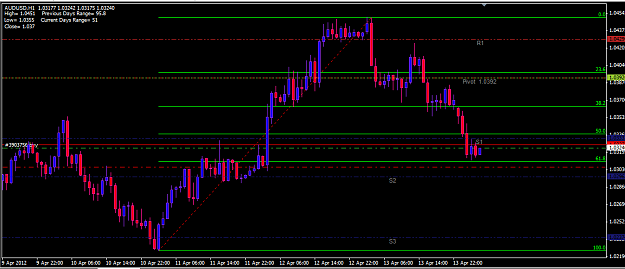 Click to Enlarge

Name: week2audusd1.png
Size: 27 KB