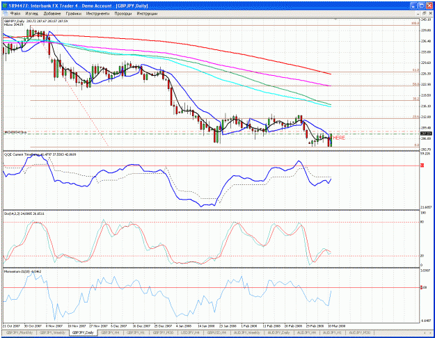 Click to Enlarge

Name: gbpjpy.gif
Size: 61 KB