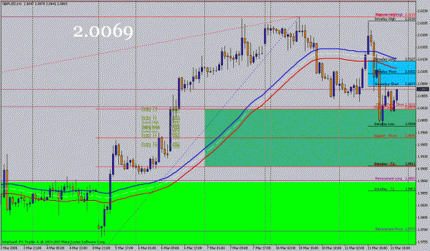 Click to Enlarge

Name: gbp0311.gif
Size: 30 KB