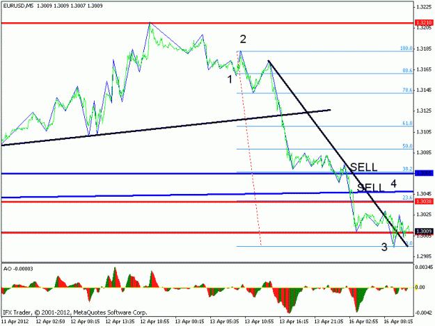 Click to Enlarge

Name: eur.gif
Size: 15 KB