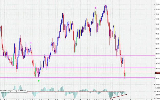 Click to Enlarge

Name: JPY2.gif
Size: 38 KB