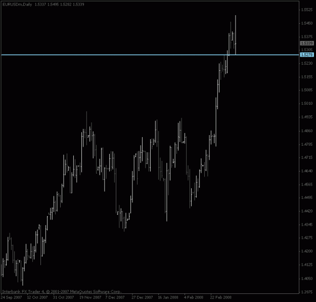 Click to Enlarge

Name: eurusd_daily_mar11b.gif
Size: 12 KB