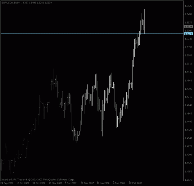 Click to Enlarge

Name: eurusd_daily_mar11b.gif
Size: 12 KB