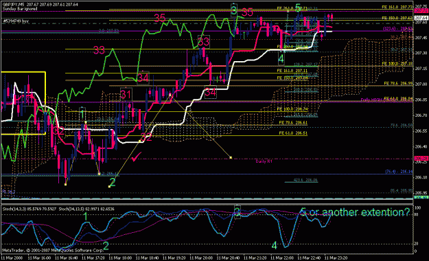 Click to Enlarge

Name: gbpjpy_031208_001_m05.gif
Size: 39 KB