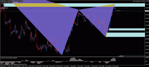 Click to Enlarge

Name: uc h1 gartley 16042012.gif
Size: 31 KB