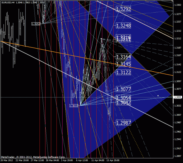 Click to Enlarge

Name: eurusd.gif
Size: 49 KB