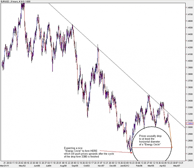 Click to Enlarge

Name: EURUSD_H8.jpg
Size: 138 KB