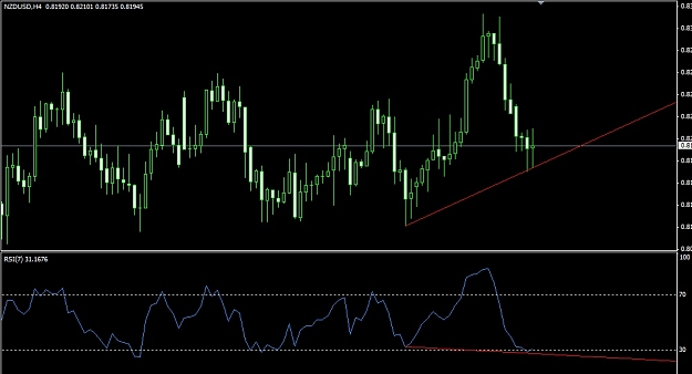 Click to Enlarge

Name: nzd usd h4.jpg
Size: 91 KB