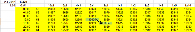 Click to Enlarge

Name: TABLICA_01.png
Size: 20 KB