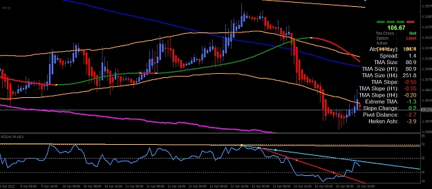 Click to Enlarge

Name: eurusd1hr.jpg
Size: 200 KB