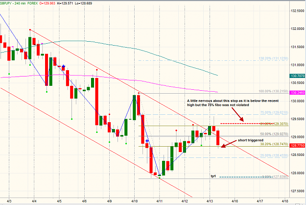 Click to Enlarge

Name: GBPJPY 4hr.png
Size: 45 KB