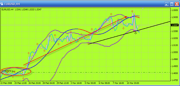 Click to Enlarge

Name: EMA Trend Example.png
Size: 49 KB