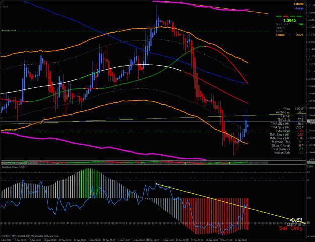 Click to Enlarge

Name: rsi discrepency 1.gif
Size: 48 KB