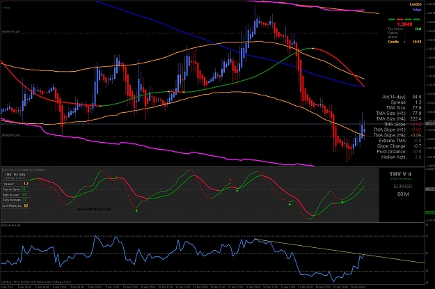 Click to Enlarge

Name: rsi discrepency 2.jpg
Size: 155 KB