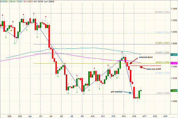 Click to Enlarge

Name: EURUSD 4hr short.png
Size: 37 KB