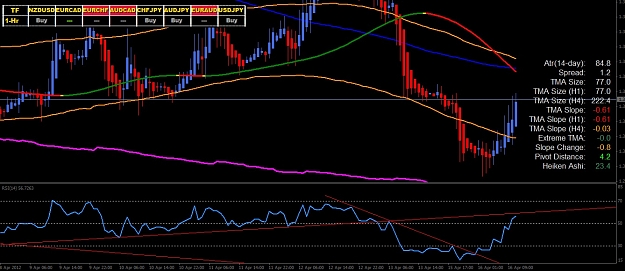 Click to Enlarge

Name: eurusd3.jpg
Size: 214 KB