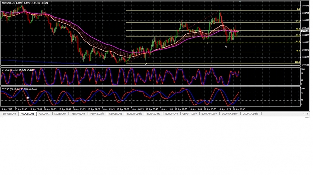 Click to Enlarge

Name: AUDUSD.jpg
Size: 344 KB