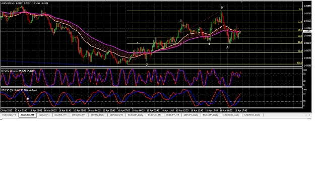 Click to Enlarge

Name: AUDUSD.jpg
Size: 344 KB
