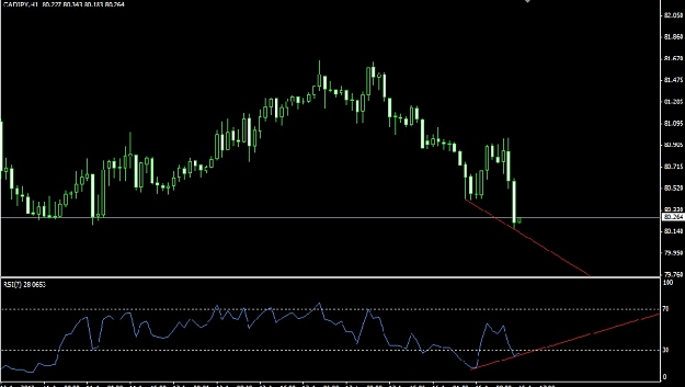 Click to Enlarge

Name: cad jpy h1.jpg
Size: 88 KB