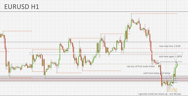 Click to Enlarge

Name: EURUSD,H1]_2012-04-16_19-07-42.jpg
Size: 152 KB