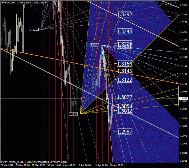 Click to Enlarge

Name: eurusd.gif
Size: 47 KB