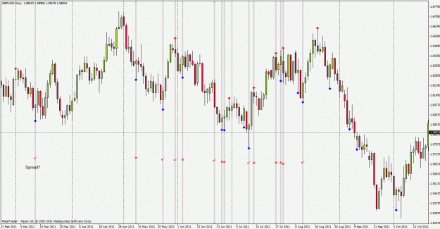 Click to Enlarge

Name: gbpusd120416d1div.gif
Size: 45 KB
