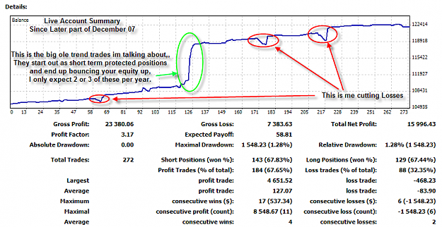 Click to Enlarge

Name: Live Account Summary.png
Size: 74 KB