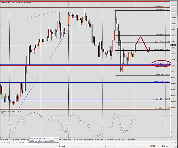 Click to Enlarge

Name: fibos-GBPUSD.jpg
Size: 131 KB