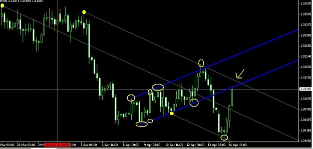 Click to Enlarge

Name: forex.JPG
Size: 54 KB