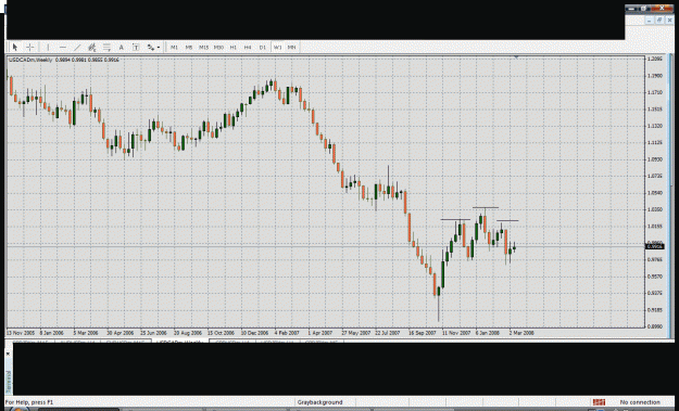 Click to Enlarge

Name: usdcad,2.gif
Size: 41 KB