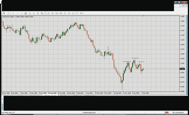 Click to Enlarge

Name: usdcad,2.gif
Size: 41 KB