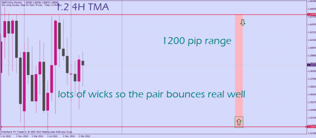 Click to Enlarge

Name: gbp cad.gif
Size: 27 KB