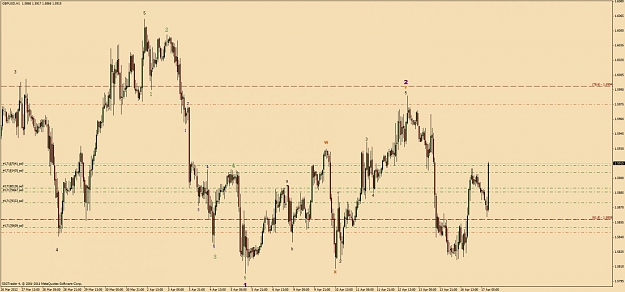 Click to Enlarge

Name: gbpusd h1.jpg
Size: 98 KB