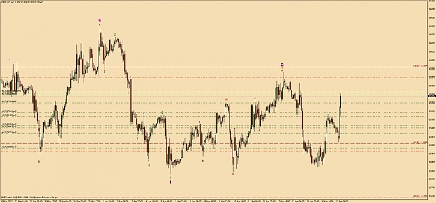 Click to Enlarge

Name: gbpusd h1.jpg
Size: 109 KB