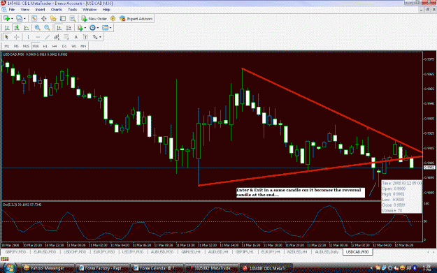 Click to Enlarge

Name: usd----cad.GIF
Size: 48 KB