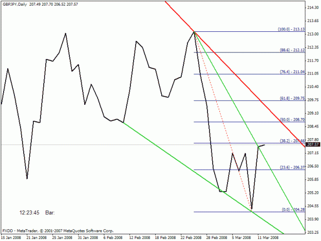 Click to Enlarge

Name: hema chart.gif
Size: 17 KB