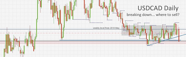 Click to Enlarge

Name: USDCAD.jpg
Size: 109 KB