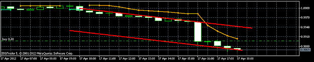 Click to Enlarge

Name: USDCADM30.png
Size: 13 KB