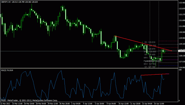 Click to Enlarge

Name: us chf.gif
Size: 22 KB
