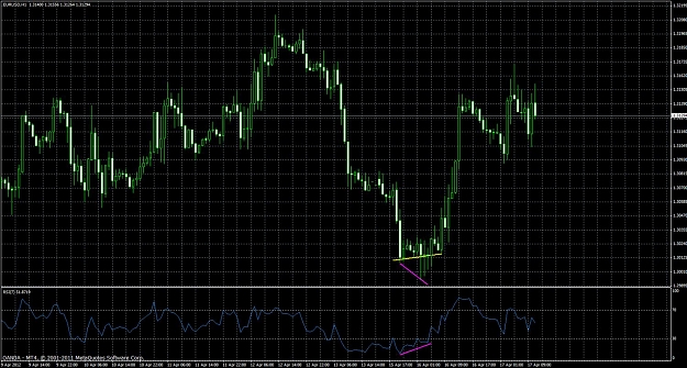 Click to Enlarge

Name: custom divergence_eu.jpg
Size: 215 KB