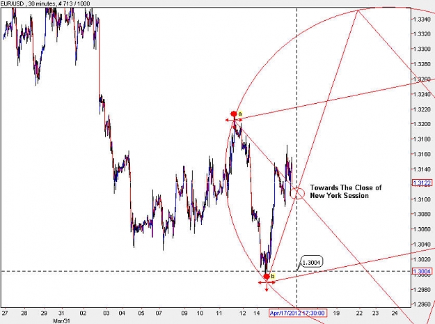 Click to Enlarge

Name: EURUSD_M30.jpg
Size: 94 KB
