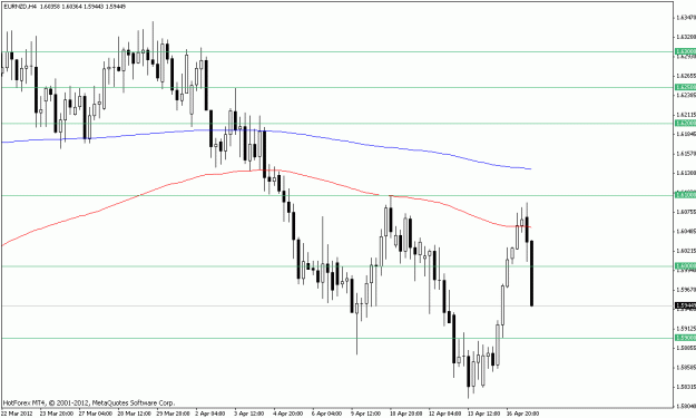Click to Enlarge

Name: eur nzd h$.gif
Size: 16 KB