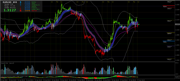 Click to Enlarge

Name: ranging market.PNG
Size: 86 KB