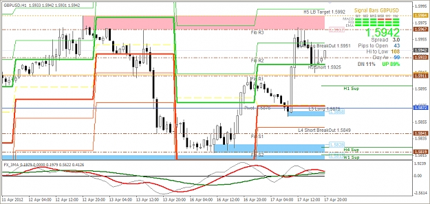 Click to Enlarge

Name: 2012-04-17_GU H1 Chart - Camarilla.jpg
Size: 364 KB