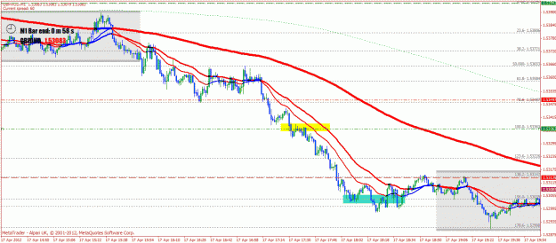 Click to Enlarge

Name: missed trade went begging....gif
Size: 34 KB