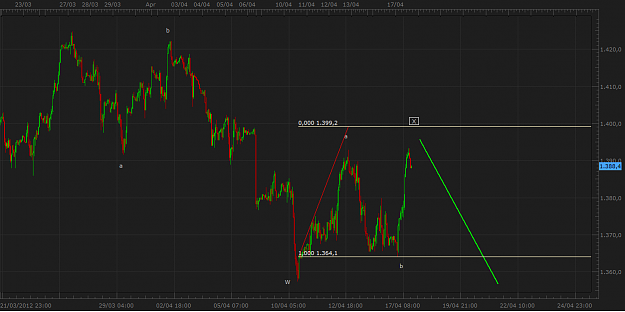Click to Enlarge

Name: spx500.1h.17.04.12.png
Size: 46 KB