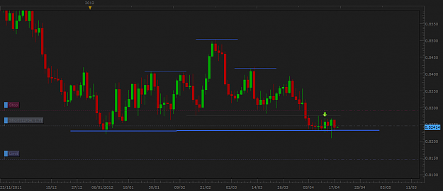 Click to Enlarge

Name: EURGBP.png
Size: 42 KB